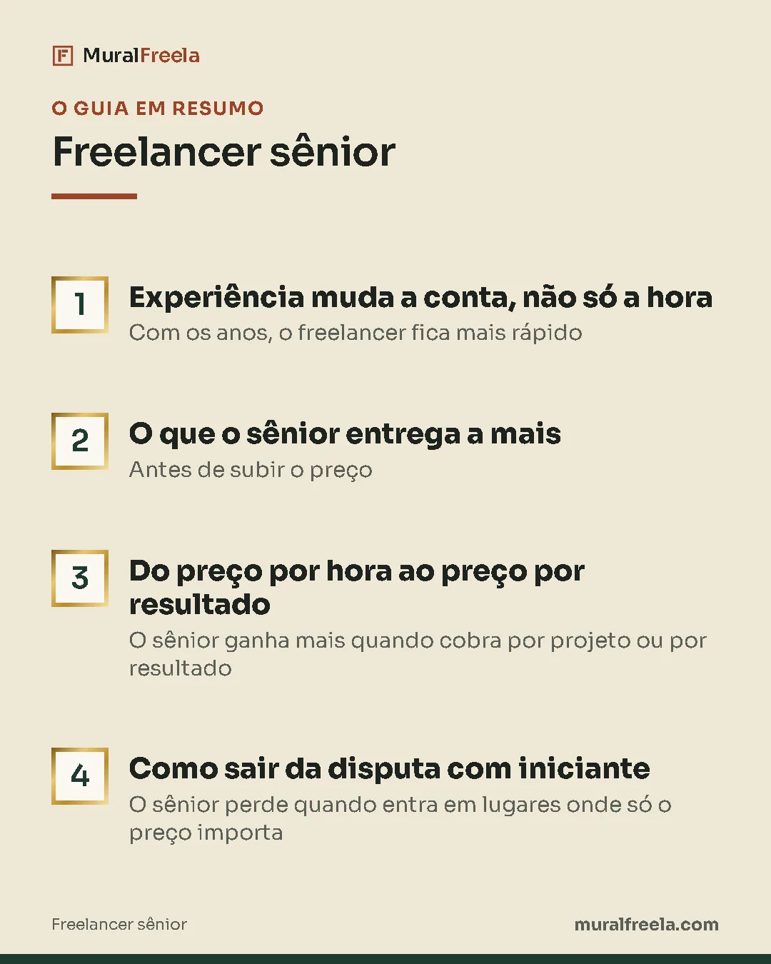 Resumo do guia: 1. Experiência muda a conta, não só a hora; 2. O que o sênior entrega a mais; 3. Do preço por hora ao preço por resultado; 4. Como sair da disputa com iniciante.